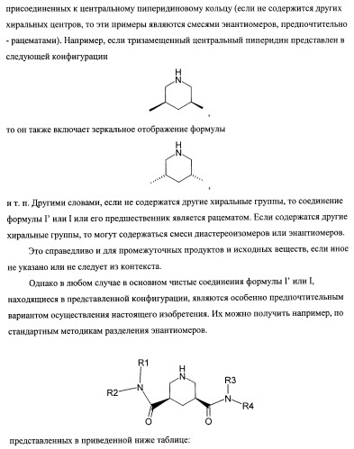 3,5-замещенные пиперидины, как ингибиторы ренина (патент 2415840)