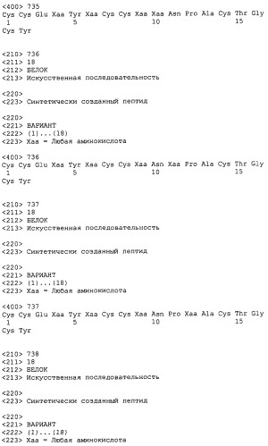 Полипептид для увеличения активности рецептора гуанилатциклазы, фармацевтическая композиция, способ лечения желудочно-кишечного расстройства у пациента, способ повышения активности рецептора гуанилатциклазы у пациента, способ лечения висцеральной боли, способ получения полипептида (варианты), изолированная молекула нуклеиновой кислоты, бактериальный вектор экспрессии и изолированная бактериальная клетка (патент 2433133)