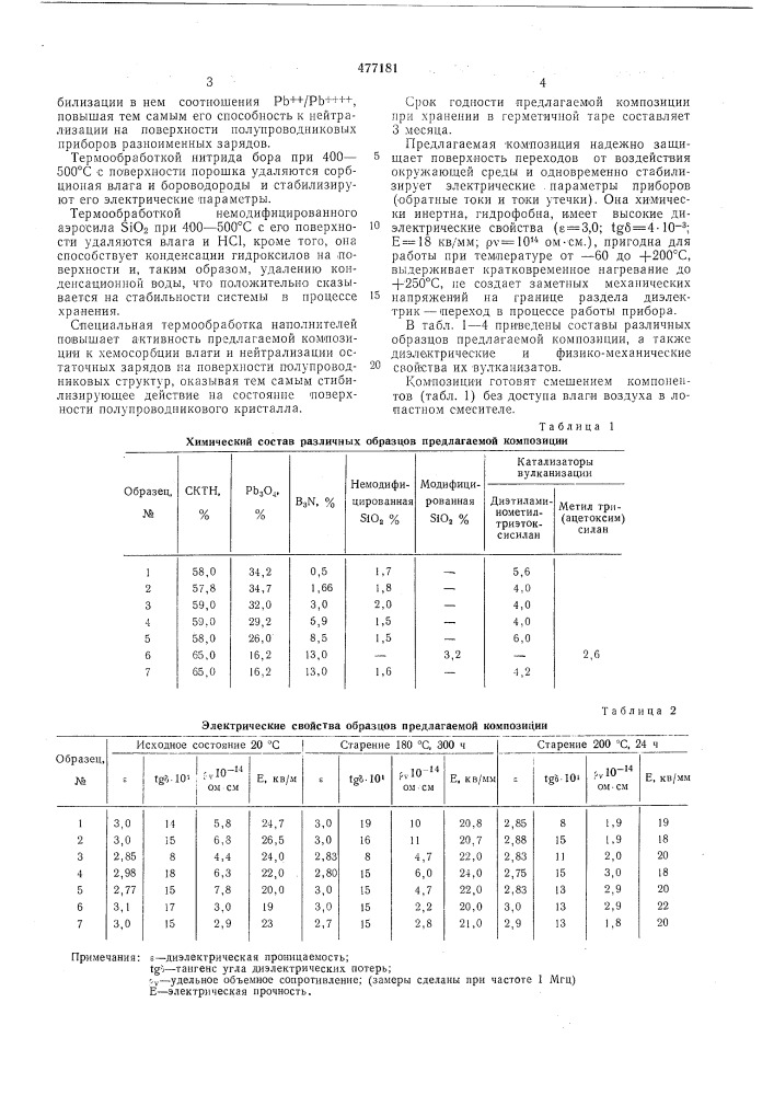 Кремнийорганическая композиция (патент 477181)