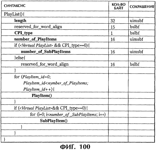 Способ и устройство обработки информации, программа и носитель записи (патент 2314653)