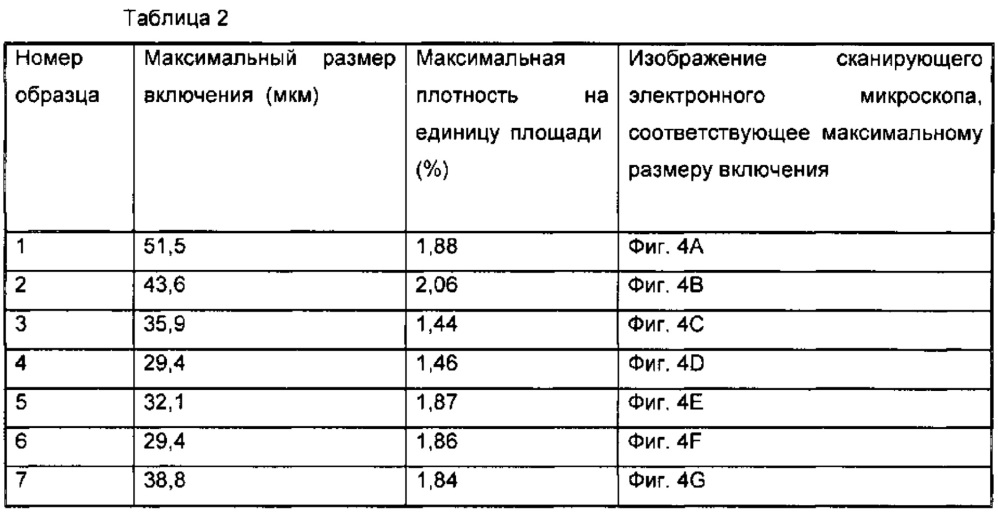 Термомеханическая обработка никель-титановых сплавов (патент 2627092)