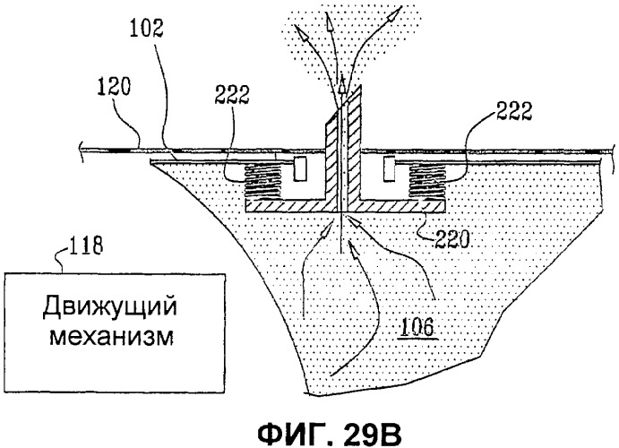 Активная доставка лекарственного средства в желудочно-кишечном тракте (патент 2334506)