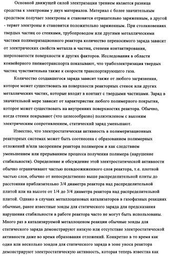 Способ устранения образования отложений в газофазных реакторах (патент 2348650)