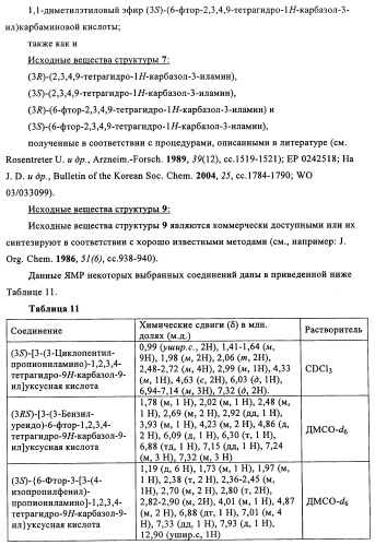 Производные (3-амино-1,2,3,4-тетрагидро-9н-карбазол-9-ил)уксусной кислоты (патент 2448092)