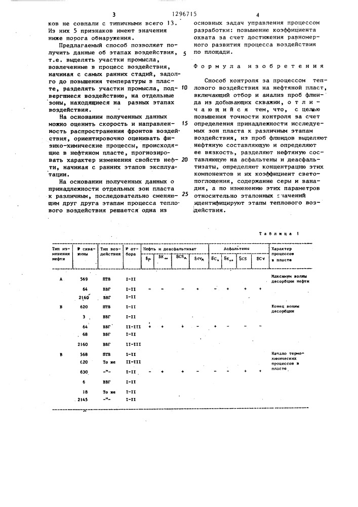 Способ контроля за процессом теплового воздействия на нефтяной пласт (патент 1296715)