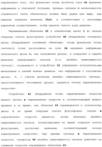 Оптический дисковод и способ управления оптическим дисководом (патент 2334283)