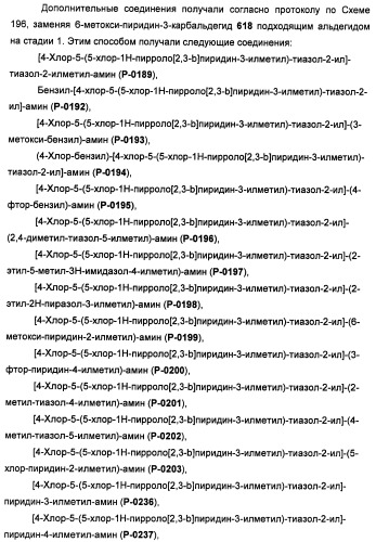 Соединения, модулирующие активность c-fms и/или c-kit, и их применения (патент 2452738)