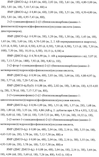 Ингибиторы карбоксипептидазы b плазмы (крови) (патент 2323223)
