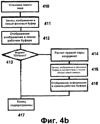 Система трехмерной видеоигры (патент 2339083)