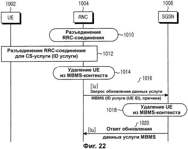 Способ предоставления мультимедийной широковещательной/многоадресной услуги в пользовательском терминале системы мобильной связи (патент 2314649)