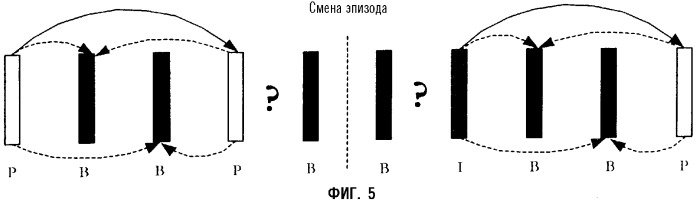 Пространственно-временное прогнозирование для двунаправлено прогнозируемых (в) изображений и прогнозирование вектора движения для компенсации движения множественных изображений с помощью эталона (патент 2310231)