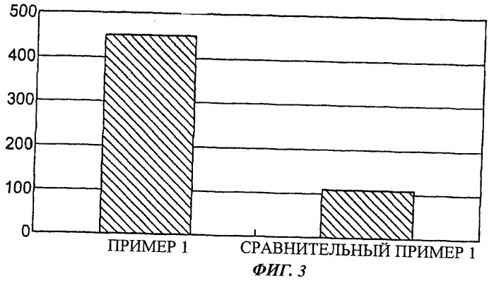 Многослойные пленки (патент 2490135)
