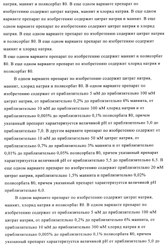 Препарат антитела (патент 2491094)