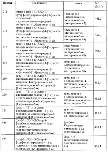 Производные диазепана в качестве модуляторов хемокиновых рецепторов (патент 2439065)