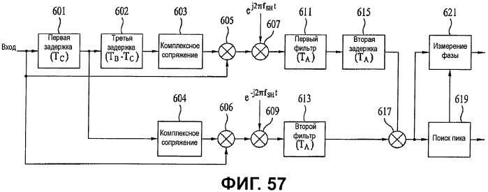 Устройство для передачи и приема сигнала и способ передачи и приема сигнала (патент 2440690)