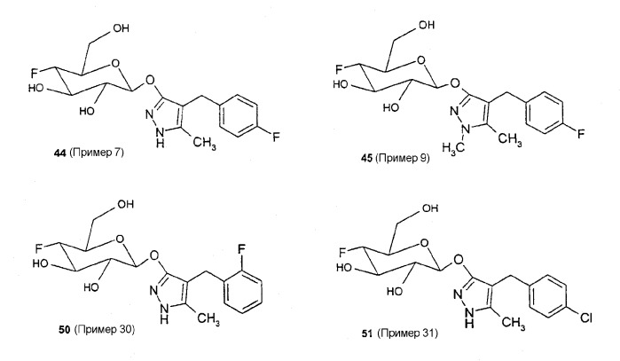 Новые гетероциклические фторгликозидные производные, содержащие эти соединения лекарственные средства и их применение (патент 2339641)