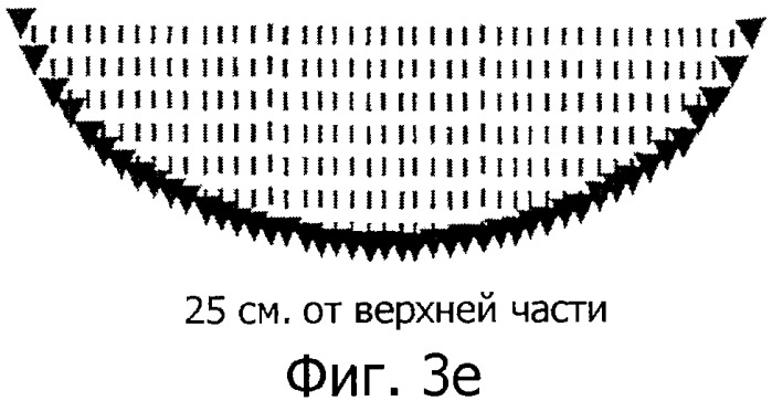 Способ производства металлических порошков (патент 2356698)