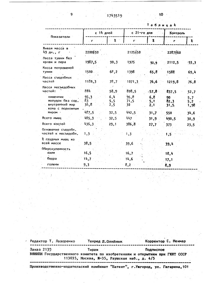 Способ выращивания молодняка уток (патент 1743519)