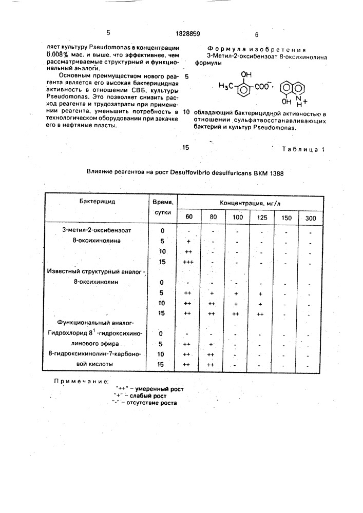 3-метил-2-оксибензоат 8-оксихинолина, обладающий бактерицидной активностью в отношении сульфатвосстанавливающих бактерий и культур рsеudомоnаs (патент 1828859)