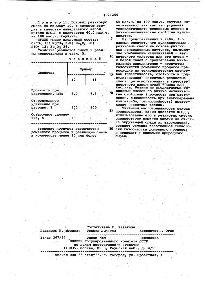 Вулканизуемая резиновая смесь (патент 1073256)