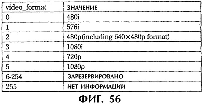 Способ и устройство обработки информации, программа и носитель записи (патент 2314653)