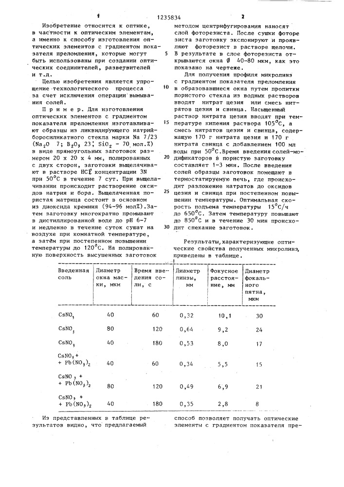 Способ изготовления градиентных оптических элементов (патент 1235834)