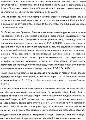 Способ длительного проведения гетерогенно катализированного частичного окисления в газовой фазе пропена в акриловую кислоту (патент 2374218)