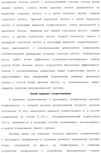 Устройство кодирования, устройство декодирования и способ для их работы (патент 2483367)