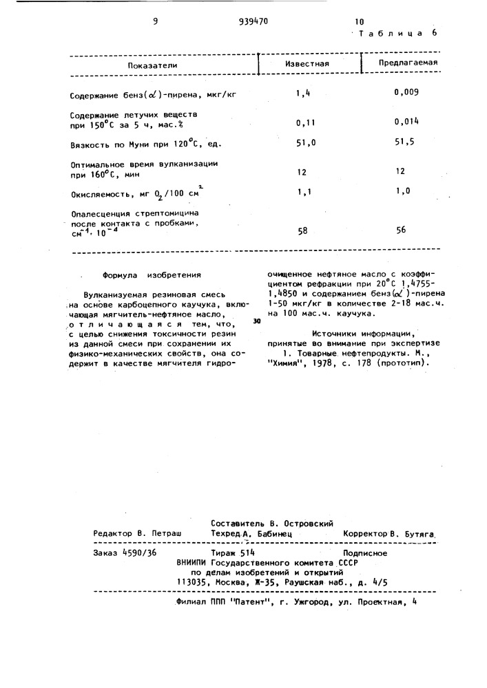 Вулканизуемая резиновая смесь (патент 939470)