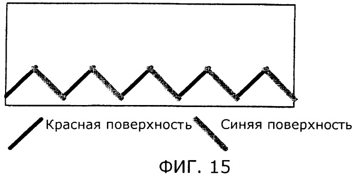 Оптический тактильный датчик (патент 2263885)