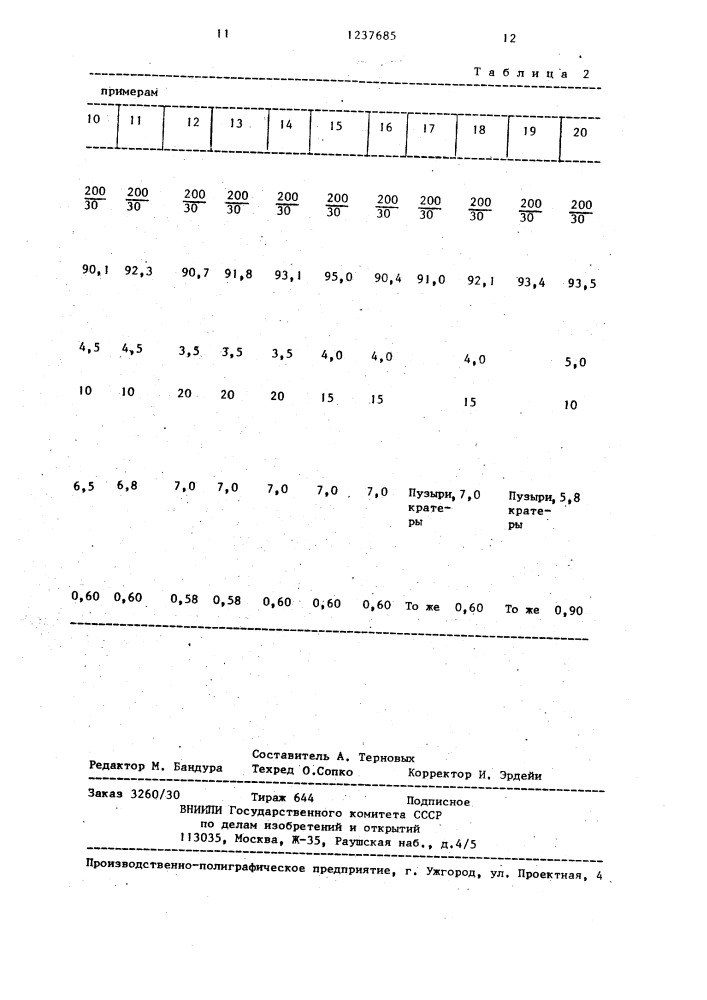 Порошковая краска (патент 1237685)