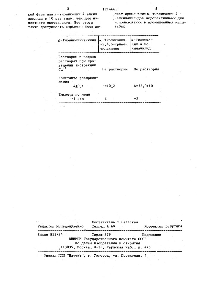 Алкилпроизводные @ -тиопиколинанилида в качестве экстрагентов меди из кислых растворов (патент 1214665)