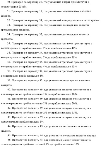 Препарат антитела (патент 2491094)