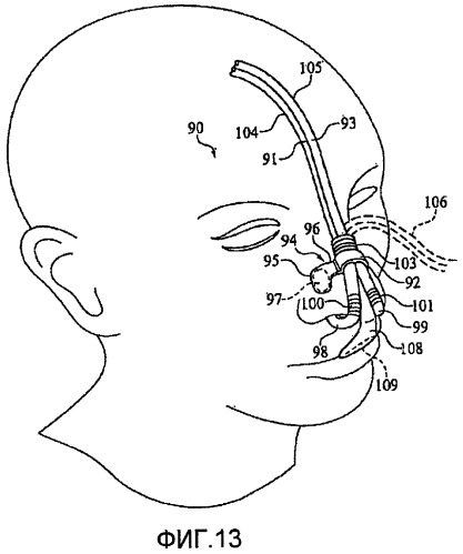 Назальный и оральный интерфейс пациента (патент 2447871)