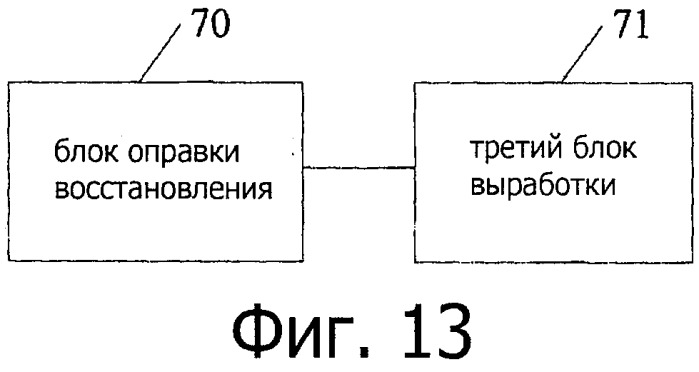 Способ выработки ключа, устройство и система (патент 2517410)