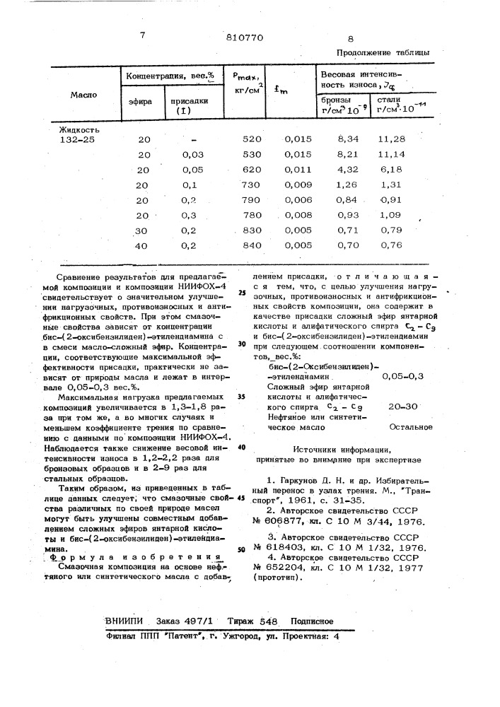 Смазочная композиция (патент 810770)