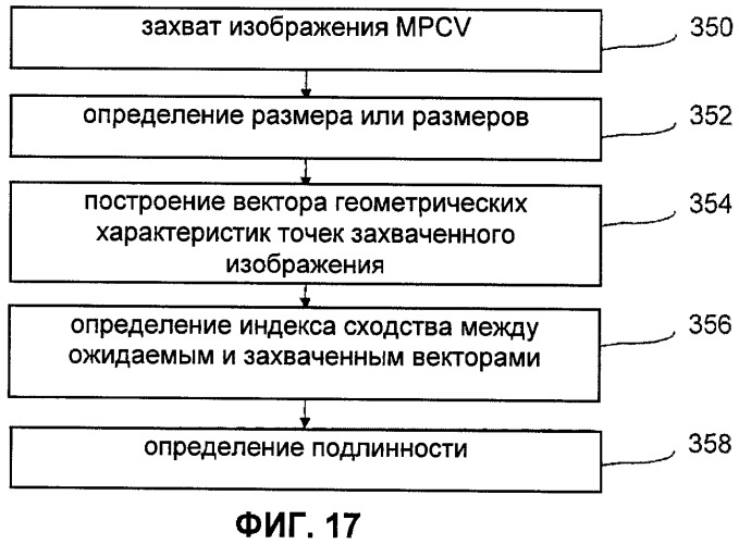 Способ и устройство для обеспечения защиты документов (патент 2452014)