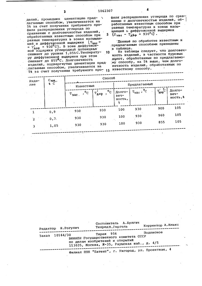 Способ газовой цементации стальных изделий в проходных печах (патент 1062307)