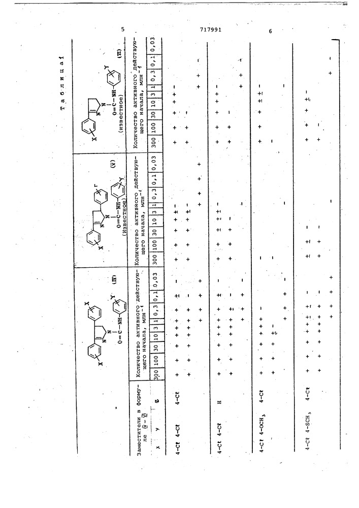 Инсектицидная композиция (патент 717991)