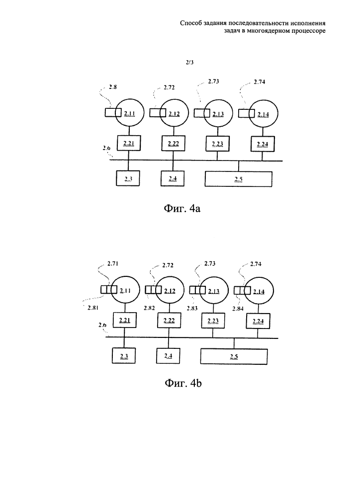 Способ задания последовательности исполнения задач в многоядерном процессоре (патент 2623799)