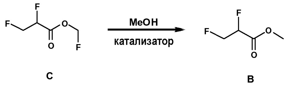 Фторирование эфиров акриловой кислоты и их производных (патент 2662159)