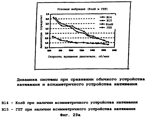 Система ременного привода (варианты) и устройство натяжения для нее (патент 2272947)