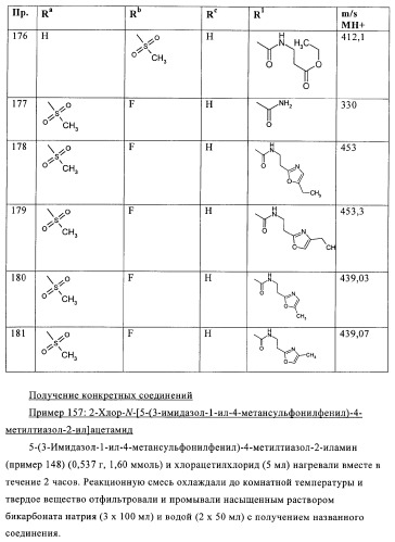 Производные 5-фенилтиазола и их применение в качестве ингибиторов рi3 киназы (патент 2378263)