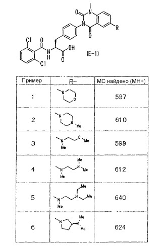 Новые производные фенилаланина (патент 2390520)