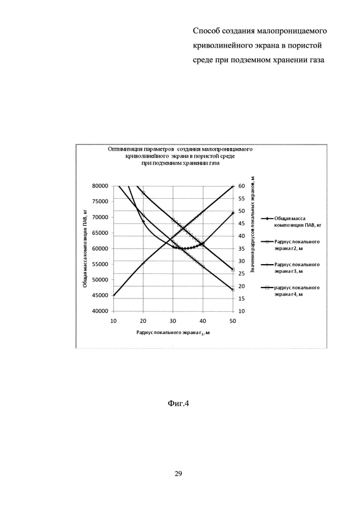 Способ создания малопроницаемого криволинейного экрана в пористой среде при подземном хранении газа (патент 2645053)