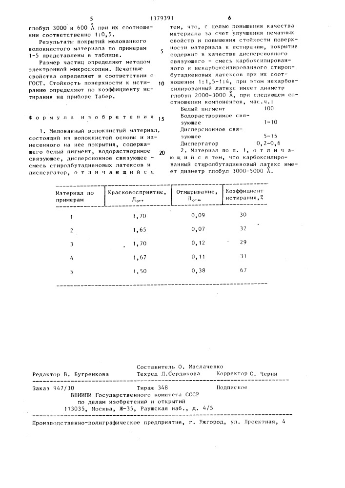 Мелованный волокнистый материал (патент 1379391)