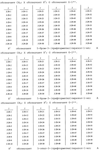 Фунгицидные смеси (патент 2478287)