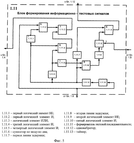 Система спутниковой связи (патент 2279762)