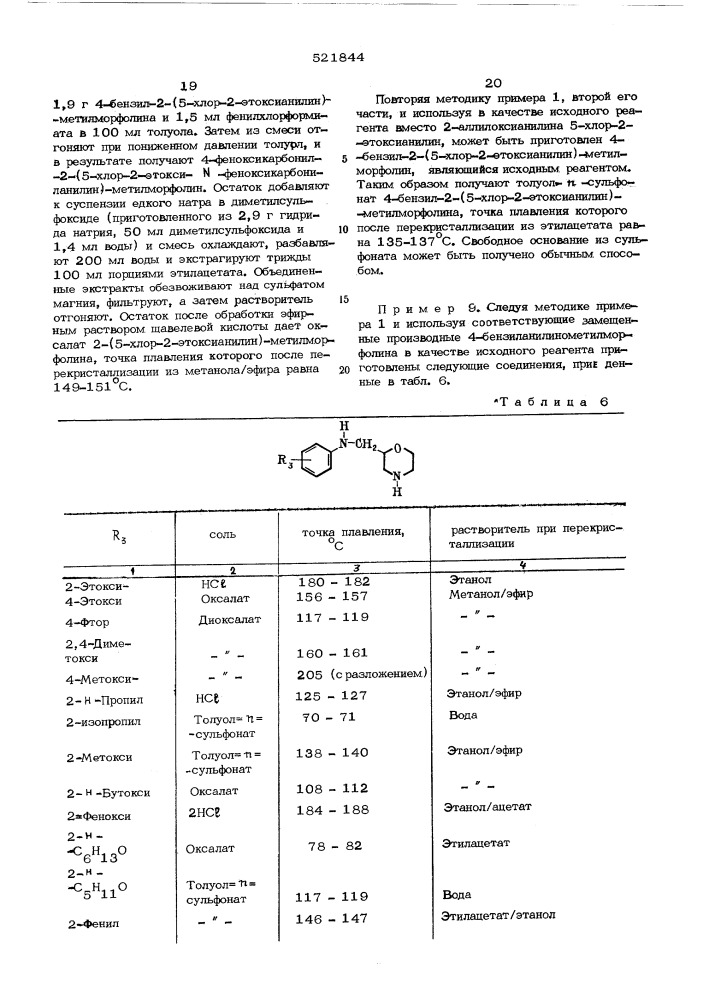 Способ получения производных морфолина (патент 521844)