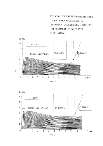 Способ определения величины продольного смещения термокатода, вызванного его нагревом, в приборе свч (варианты) (патент 2578213)